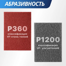 Шлифовальный войлок набор 4 штуки 115x152мм (P320, P360, P1200, P2500), нетканый абразивный материал, скотч брайт разноцветный