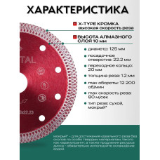 Диск алмазный 125 x 1.2 x 22.23
