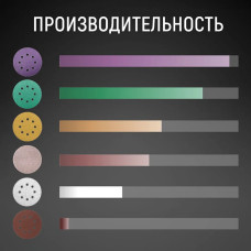 125мм P180 10шт. Шлифовальный абразивный круг для шлифовки под липучку Minamo Soft Matter PB