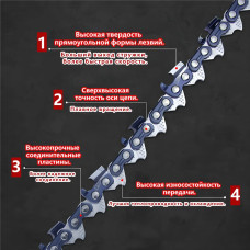 Цепь пильная 56 звеньев Длина шины - 16"/40 см / Шаг цепи - 3/8" / Толщина ведущего звена - 1,3 мм