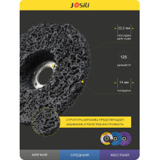 Диски коралловые шлифовальные Josili набор 3шт., 125мм, зачистные круги для УШМ/болгарки