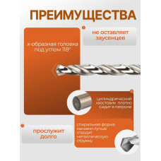 Набор сверл в металлическом кейсе 13 шт, 1,5-6,5 мм (шаг 0,5-1,0мм)