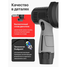 Аккумуляторная угловая болгарка с регулировкой оборотов / Электрическая ушм мини BGD4