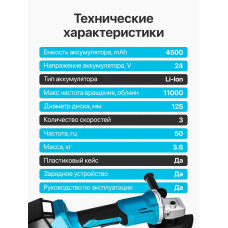 Аккумуляторная угловая болгарка с регулировкой оборотов / Электрическая ушм мини BGD2-10