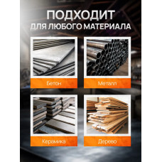 Болгарка 125 мм с регулировкой оборотов, УШМ болгарка Makita