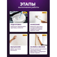 Грунтовка для стен под обои FARBITEX PROFI 1,5 кг, грунтовка белая акриловая укрывающая без запаха