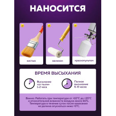 Грунтовка для стен под обои FARBITEX PROFI 1,5 кг, грунтовка белая акриловая укрывающая без запаха