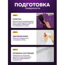 Грунтовка для стен под обои FARBITEX PROFI 1,5 кг, грунтовка белая акриловая укрывающая без запаха