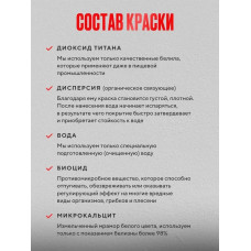 Краска для радиаторов отопления, батарей и труб белая матовая эмаль без запаха быстро сохнущая акриловая 1.2 кг PROСТО