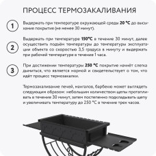 Аэрозольная краска Elcon для мангалов, быстросохнущая, термостойкая, до 1000 градусов, аэрозоль 520 мл, черная