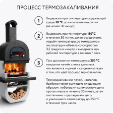 Термостойкая краска для печей и каминов черная 1200 градусов, аэрозоль 520 мл