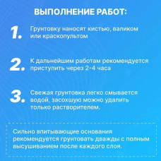А-А1 Грунтовка для стен потолков акриловая, глубокого проникновения LOMAKOFF LR Стандарт, с антисептиком, для подготовки поверхностей стен под покраску, штукатурку, шпатлевку, обои 10 л