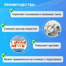 А-А1 Грунтовка для стен потолков акриловая, глубокого проникновения LOMAKOFF LR Стандарт, с антисептиком, для подготовки поверхностей стен под покраску, штукатурку, шпатлевку, обои 10 л