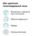 Очиститель монтажной пены DONEWELL
