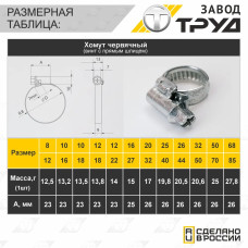 Набор хомутов 20-32-х 10 шт., хомут червячный универсальный из нержавеющей стали