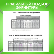 Газлифт мебельный, усилие 80N, набор комплект 2шт, крепеж в подарок / газовый лифт, доводчик, подъемный механизм - амортизатор для фасадов (кронштейн газовый)