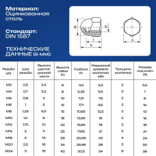 Гайка М6 колпачковая 10 шт., оцинкованная, DIN1587.