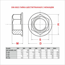 Гайка c фланцем М10, 10 шт., оцинкованная, фланцевая, с зазубринами, зубчатая, DIN 6923