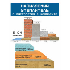 Напыляемый утеплитель TEPLIS-GUN / Жидкий напыляемый утеплитель c пластиковым пистолетом в комплекте, TRIS 1000 мл.