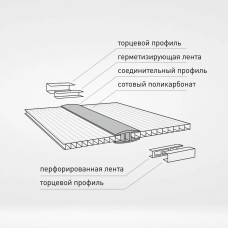 Торцевой профиль для поликарбоната 4 мм прозрачный, длина 1050мм, 10 штук