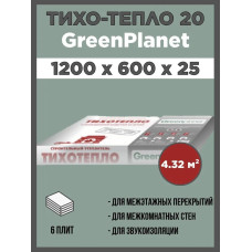 Тепло-звукоизоляционные панели ТихоТепло 25