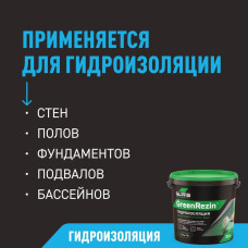 Glims Мастика гидроизоляционная 3.5 кг