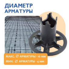 Фиксатор арматуры стульчик под сыпучий грунт ФС 50 , 250 шт.