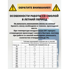 Смола полиэфирная 1кг с отвердителем
