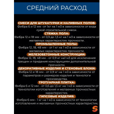 Добавка в раствор, фибра для бетона 18 мм, 10 кг армирующая, фиброволокно для стяжки, упрочнитель бетона, стеклофибра