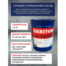 Мастика битумная гидроизоляционная RABITUM
