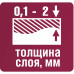 Шпатлевка полимерная финишная SUPER 20 кг Боларс