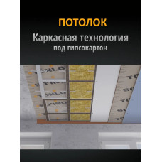Звукоизоляция потолка и стен Tonlos Heavy Felt. Шумоизоляция под натяжной потолок Тонлос Хэви Фелт.