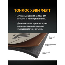Звукоизоляция потолка и стен Tonlos Heavy Felt. Шумоизоляция под натяжной потолок Тонлос Хэви Фелт.