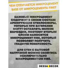 Микроцемент для пола и стен FINE 10 кг DESSA DECOR декоративная штукатурка под бетон и стиль лофт, цвет Белый