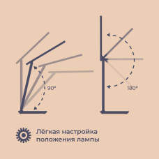 Лампа настольная Homsly, 7 Вт, сенсорное управление, смена цветовой температуры и диммирование, белый корпус, LTL_001