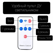 Solar Lamp Уличный светильник Муляж камеры видеонаблюдения , Без цоколя