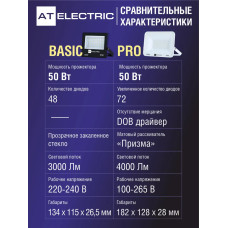 Прожектор светодиодный уличный 50 Вт AT Electric / Прожектор светодиодный 50Вт