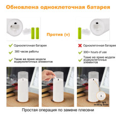 Комплект из 9-х светодиодных электрических восковых LED свечей 12,6, 15,2 см, 17,7 см диаметром с пультом ДУ Рождественский подарок
