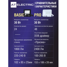 Прожектор светодиодный уличный 30 Вт AT Electric / Прожектор светодиодный 30Вт