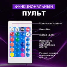 Светодиодная лента 10 метров