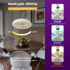 Фарлайт Люстра-вентилятор, E27, 35 Вт