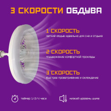 Фарлайт Люстра-вентилятор, E27, 35 Вт