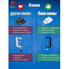 Лампа настольная светодиодная бестеневая на струбцине для школьника, студента, маникюра, рукоделия Светильник настольный офисный белый Qm303, B6B