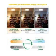 Люстра вентилятор с подсветкой и дистанционным управлением E27 / потолочный светильник с вентилятором