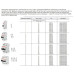 Автоматический выключатель ABB S201 1P 16A тип B 6kA 2CDS251001R1165