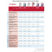 LITOKOL Клей для плитки универсальный LITOFLEX K80 Серый 20 кг