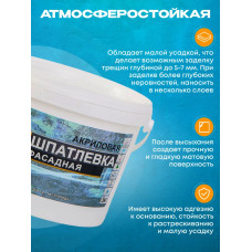 Шпатлевка Фасадная Универсальная 3 кг AKRIMAX акриловая, готовая к применению, Атмосферостойкая, влагостойкая шпаклевка для наружных и внутренних работ, финишная, для стен и потолков, белая