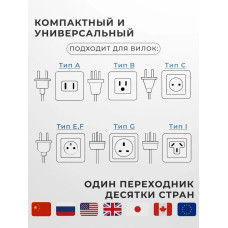 Универсальный адаптер-переходник с китайской вилки на российскую или евровилку, стильный чёрно-белый дизайн, компактный сетевой аксессуар для путешествий и дома